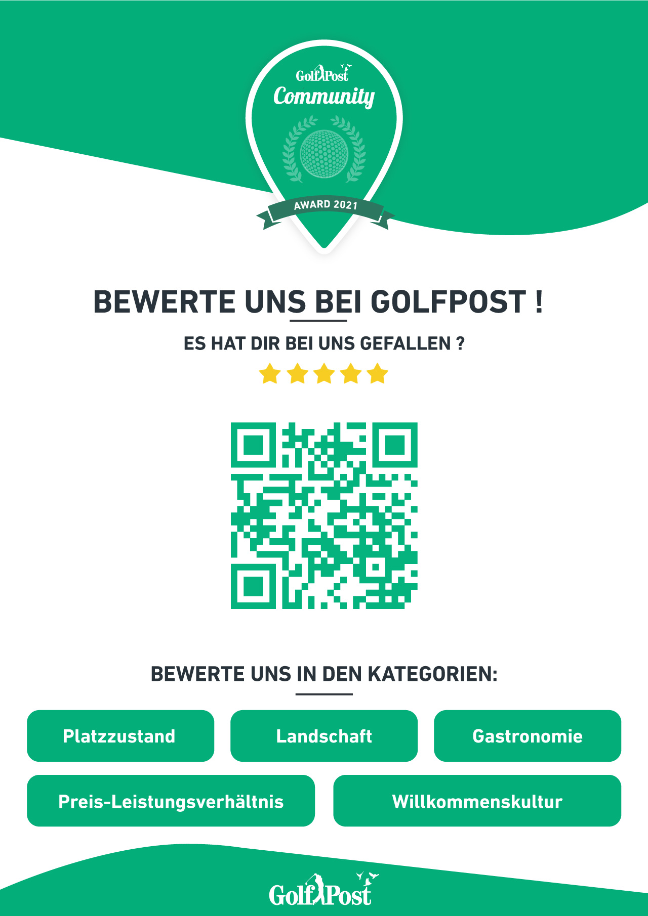 Golf Post Bewertungen